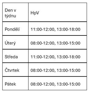 Provoz pošta Doksy
